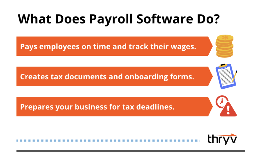 what is payroll software
